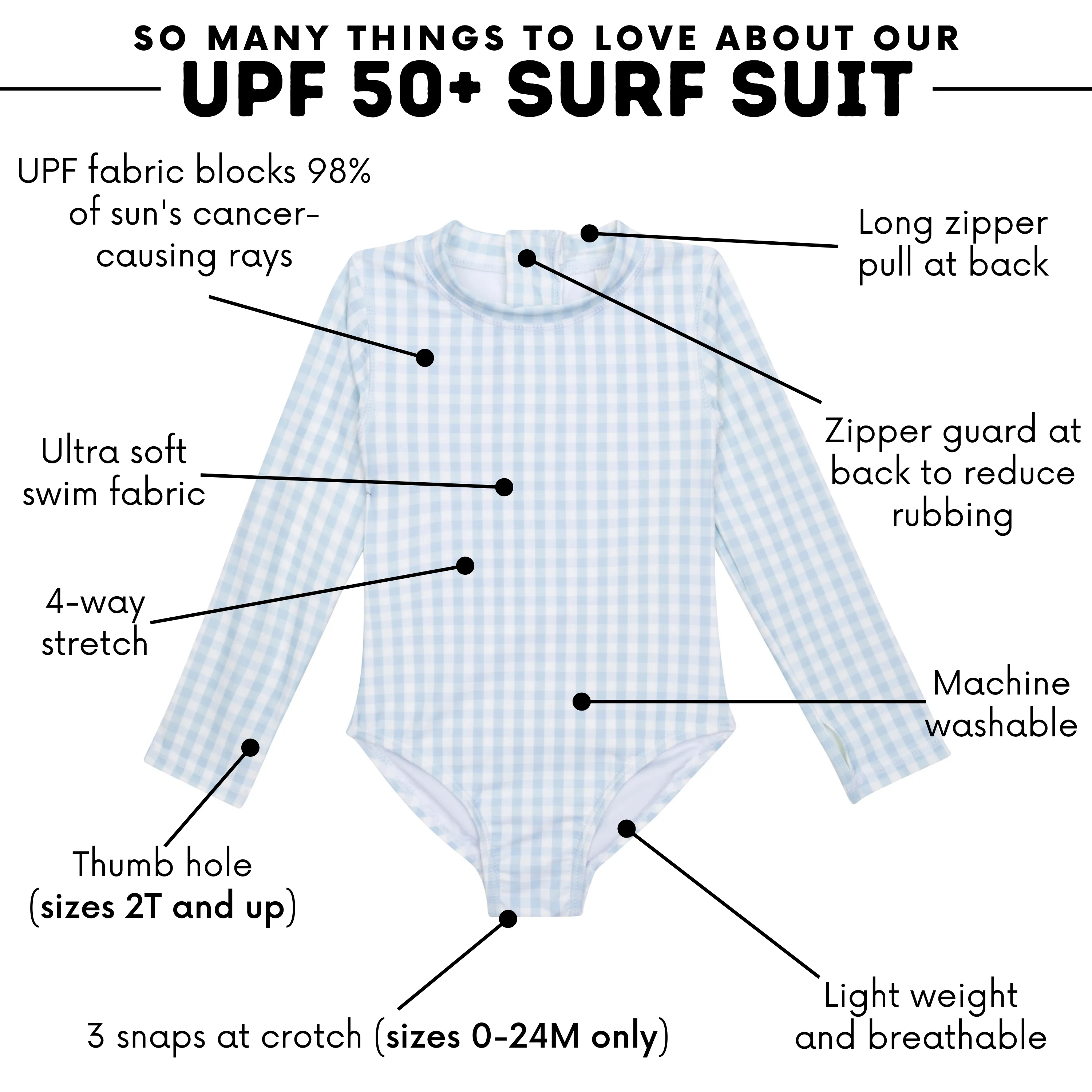 Girls Long Sleeve Surf Suit (One Piece Bodysuit) | "Blue Gingham"