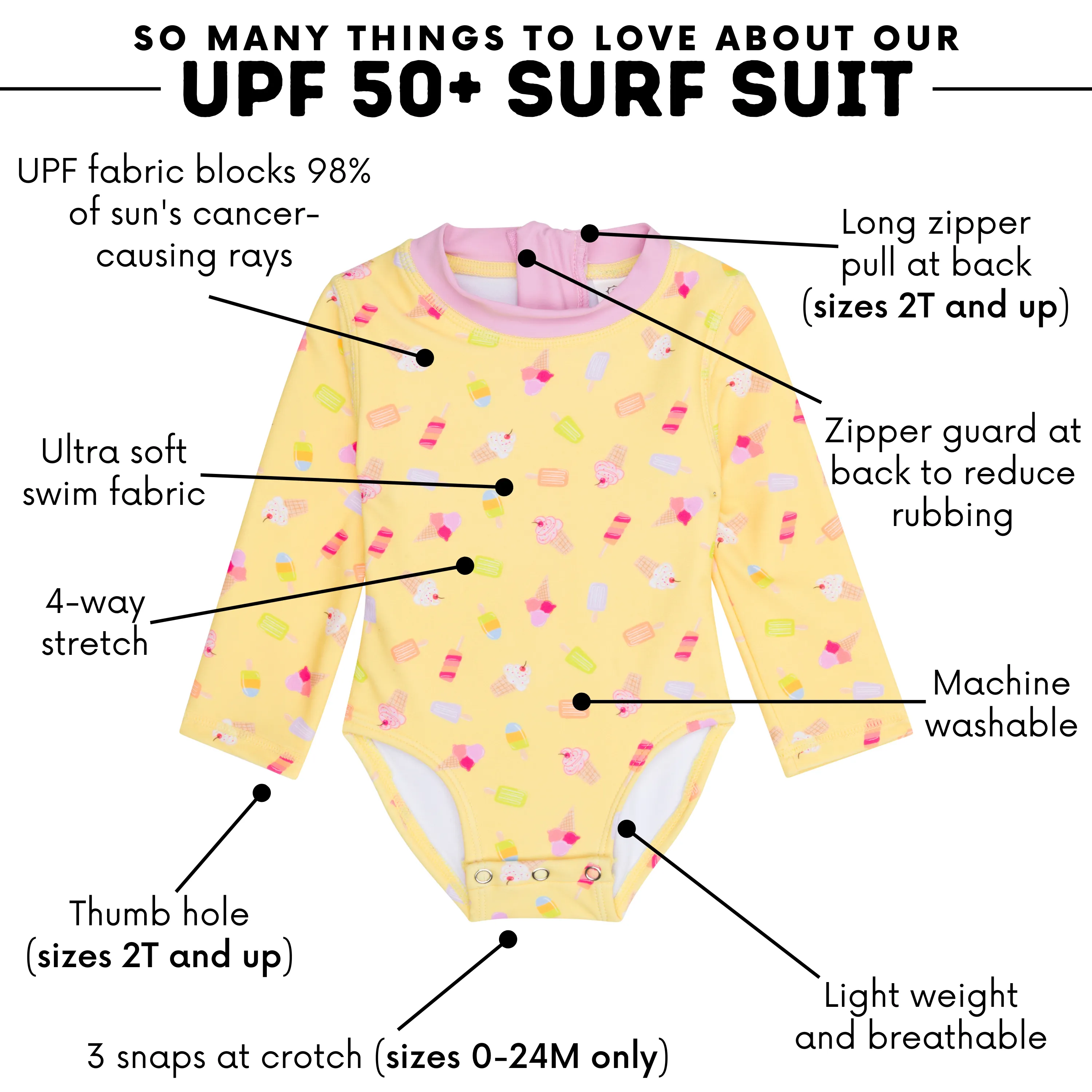 Girls Long Sleeve Surf Suit (One Piece Bodysuit) | "Sweetie"